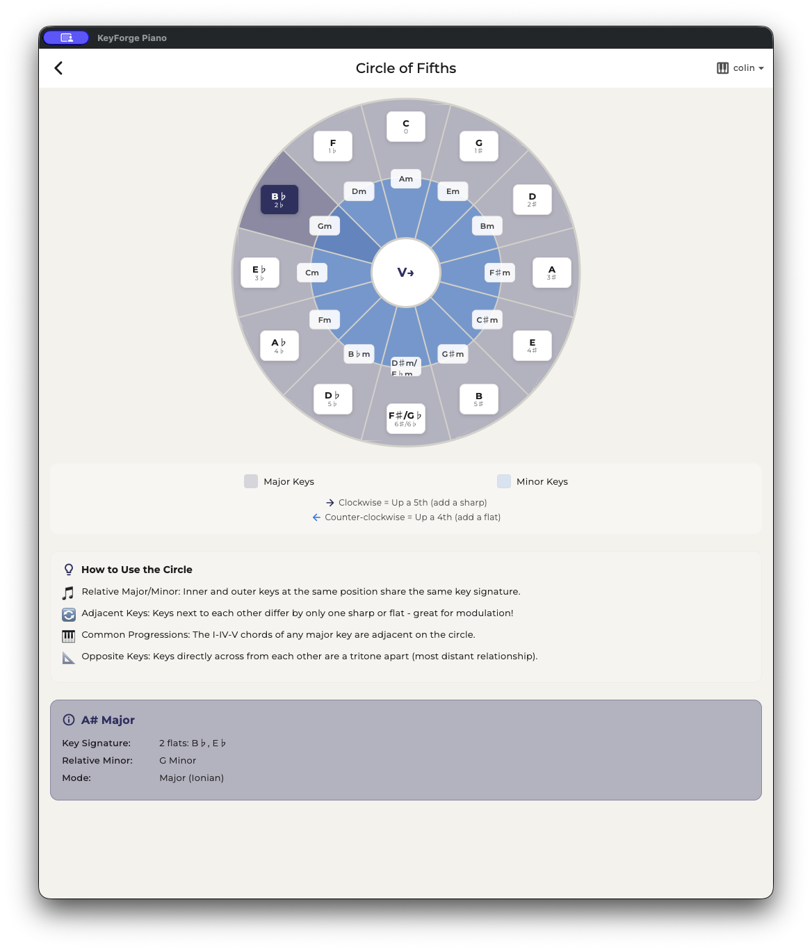 Circle of Fifths reference tool