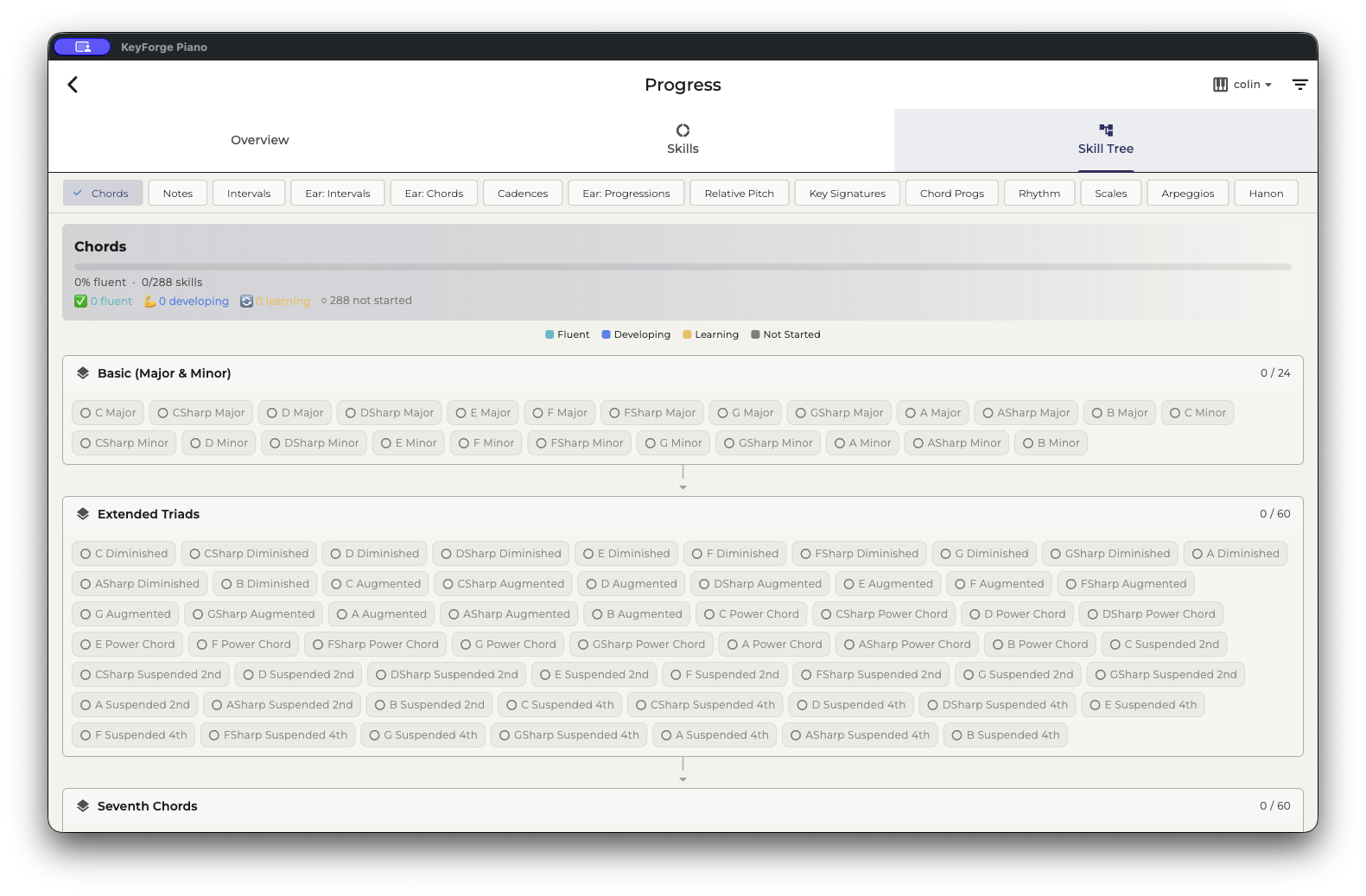 Skill tree — chords
